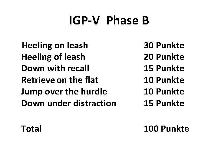 IGP-V Phase B Heeling on leash Heeling of leash Down with recall Retrieve on