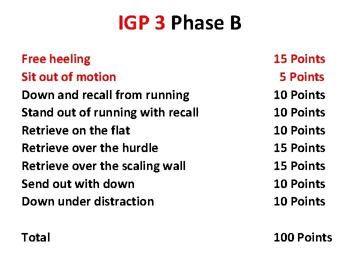 IGP 3 Phase B Free heeling Sit out of motion Down and recall from
