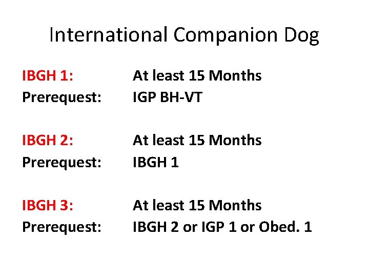 International Companion Dog IBGH 1: Prerequest: At least 15 Months IGP BH-VT IBGH 2: