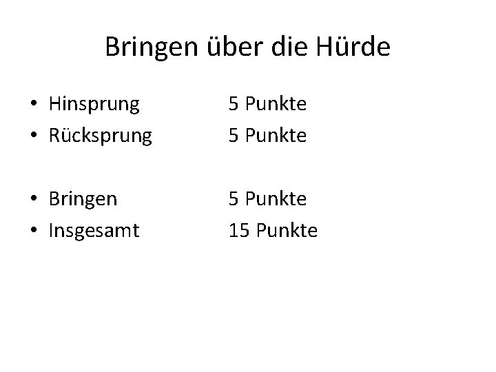 Bringen über die Hürde • Hinsprung • Rücksprung 5 Punkte • Bringen • Insgesamt