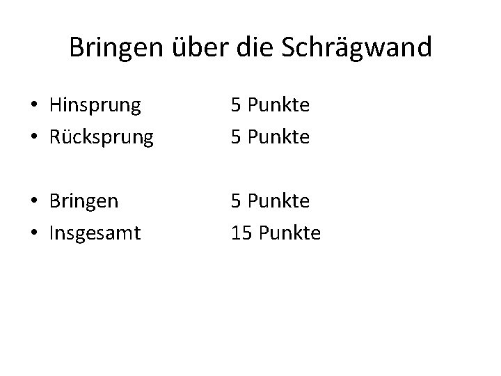 Bringen über die Schrägwand • Hinsprung • Rücksprung 5 Punkte • Bringen • Insgesamt