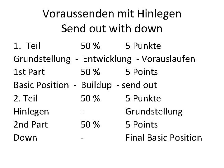 Voraussenden mit Hinlegen Send out with down 1. Teil 50 % 5 Punkte Grundstellung