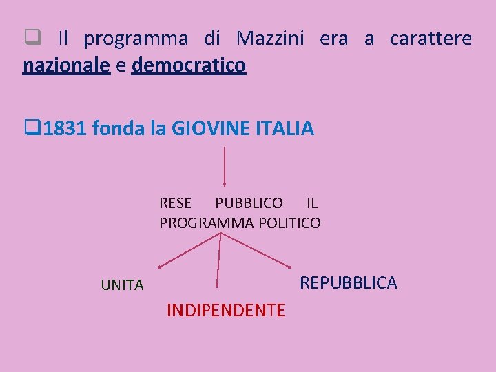 q Il programma di Mazzini era a carattere nazionale e democratico q 1831 fonda