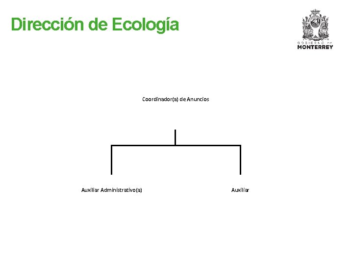 Dirección de Ecología Coordinador(a) de Anuncios Auxiliar Administrativo(a) Auxiliar 