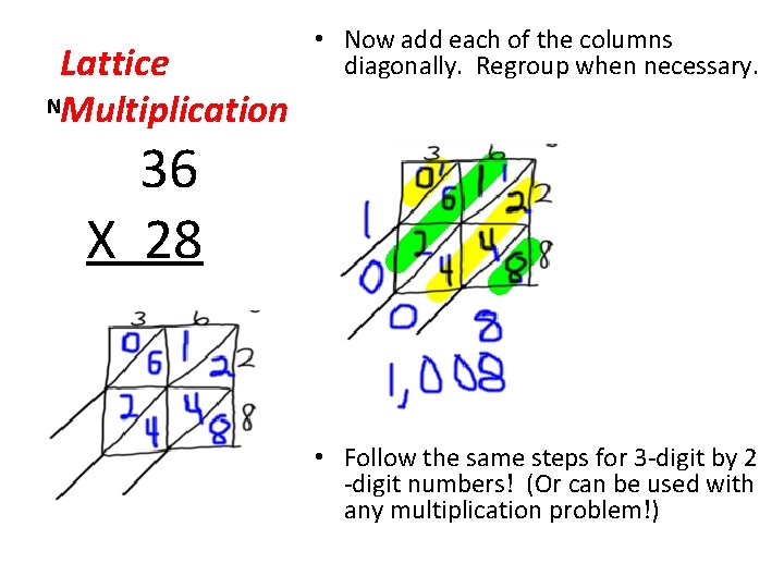 Lattice NMultiplication • Now add each of the columns diagonally. Regroup when necessary. 36