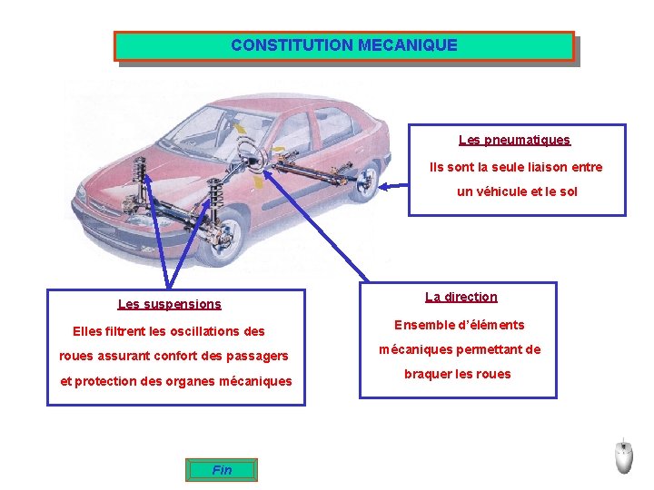 CONSTITUTION MECANIQUE Les pneumatiques Ils sont la seule liaison entre un véhicule et le