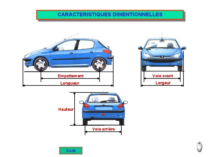 CARACTERISTIQUES DIMENTIONNELLES Empattement Voie avant Longueur Largeur Hauteur Voie arrière Suite 