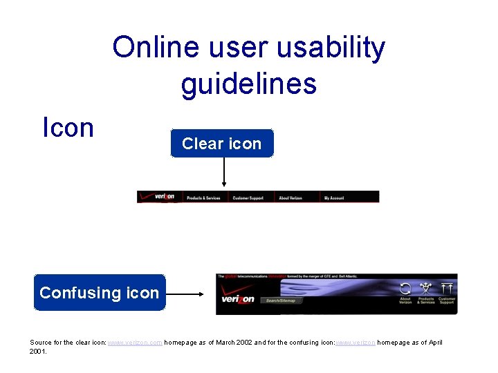 Online user usability guidelines Icon Clear icon Confusing icon Source for the clear icon: