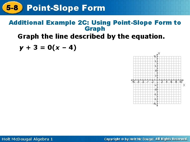5 -8 Point-Slope Form Additional Example 2 C: Using Point-Slope Form to Graph the
