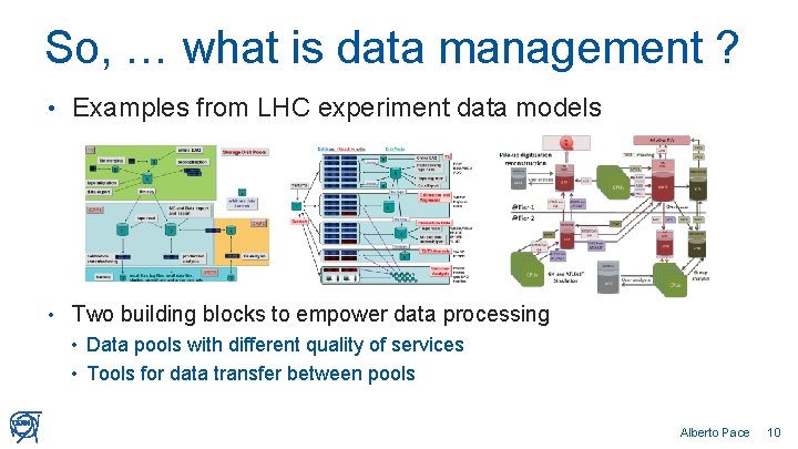 So, … what is data management ? • Examples from LHC experiment data models