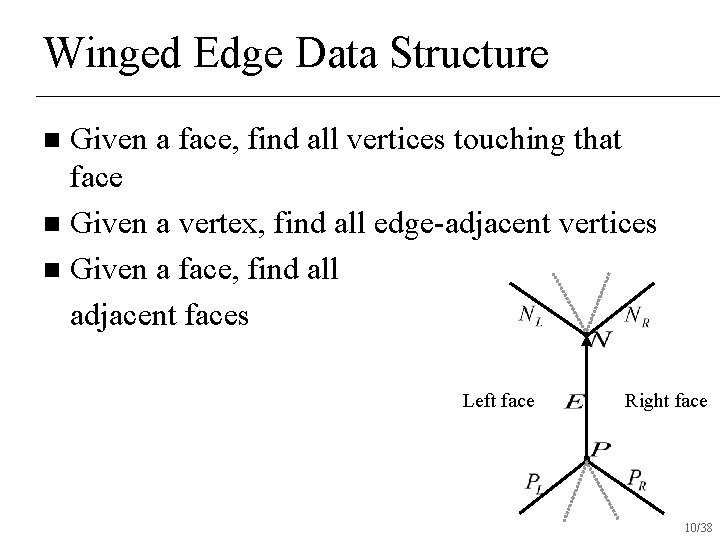 Winged Edge Data Structure Given a face, find all vertices touching that face n Winged Edge Data Structure Given a face, find all vertices touching that face n