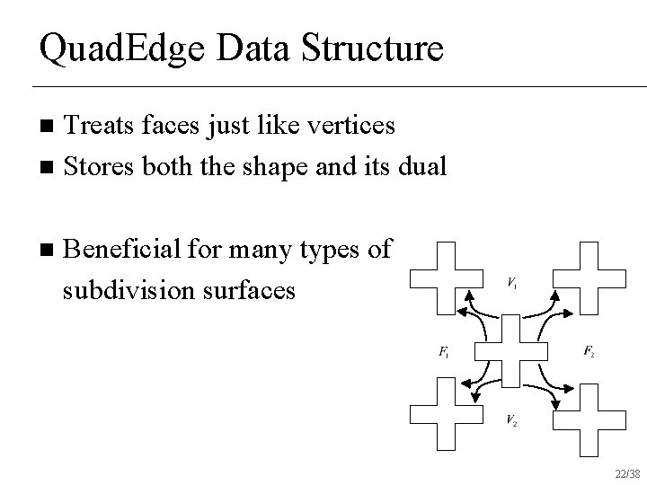 Quad. Edge Data Structure Treats faces just like vertices n Stores both the shape Quad. Edge Data Structure Treats faces just like vertices n Stores both the shape