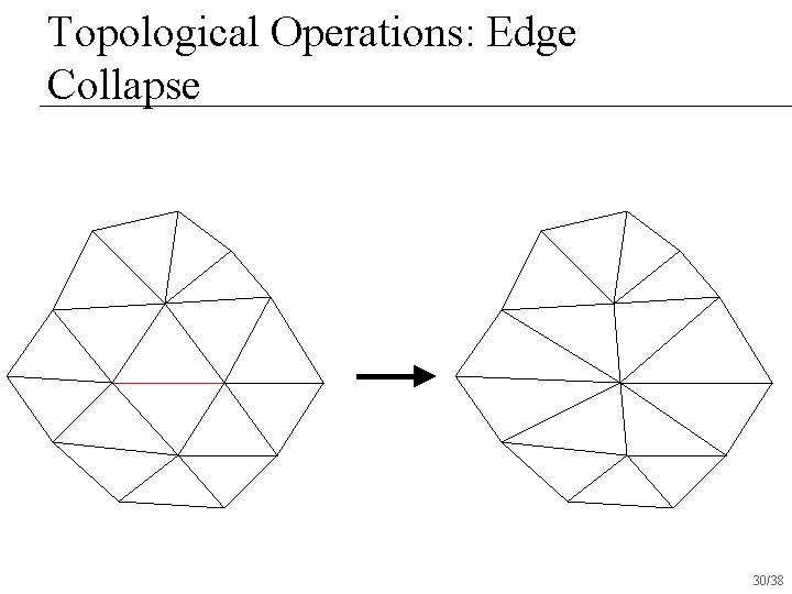 Topological Operations: Edge Collapse 30/38 Topological Operations: Edge Collapse 30/38