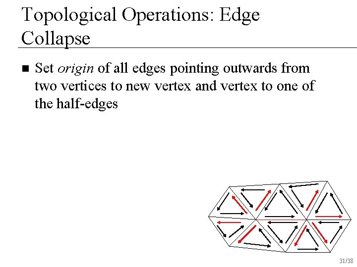 Topological Operations: Edge Collapse n Set origin of all edges pointing outwards from two Topological Operations: Edge Collapse n Set origin of all edges pointing outwards from two