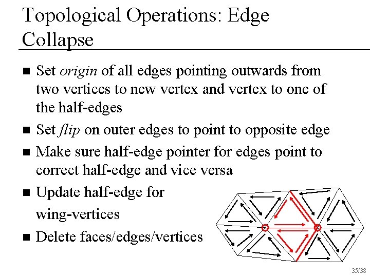 Topological Operations: Edge Collapse n n n Set origin of all edges pointing outwards Topological Operations: Edge Collapse n n n Set origin of all edges pointing outwards