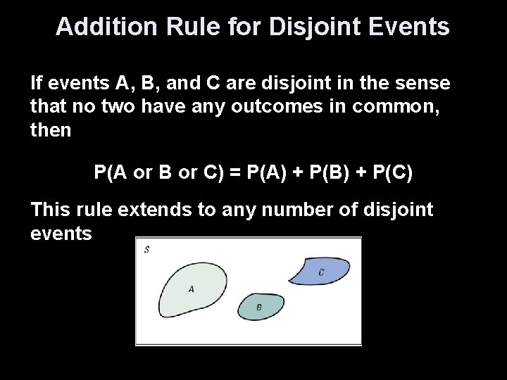 Addition Rule for Disjoint Events If events A, B, and C are disjoint in