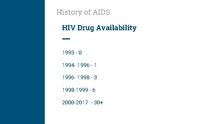 History of AIDS HIV Drug Availability 1993 - 0 1994 - 1996 - 1
