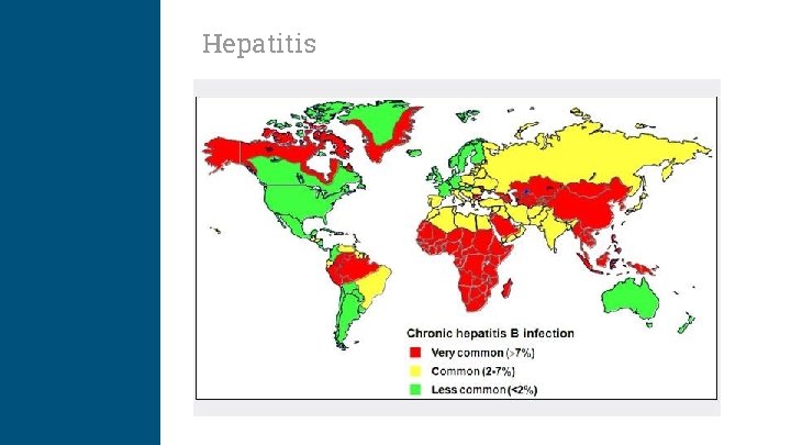 Hepatitis 