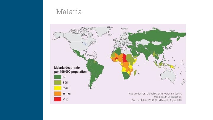 Malaria 