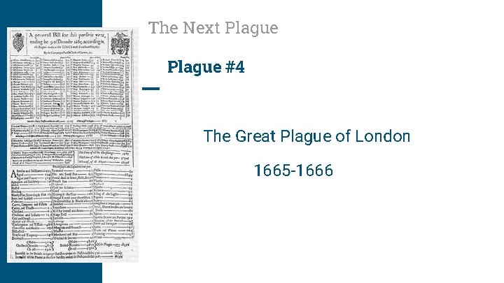 The Next Plague #4 The Great Plague of London 1665 -1666 