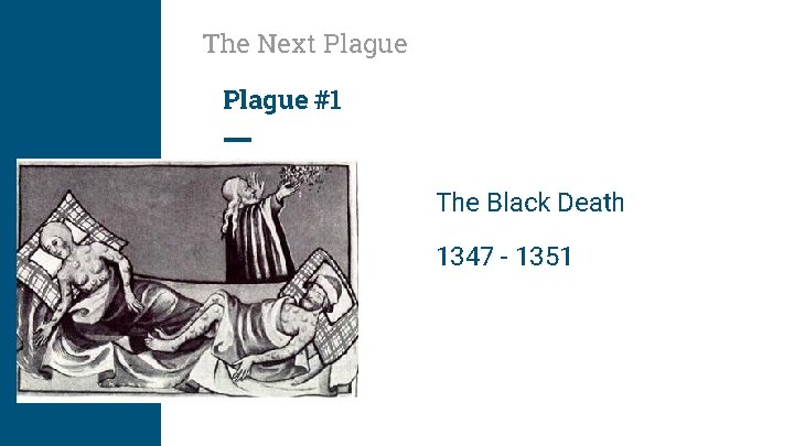 The Next Plague #1 The Black Death 1347 - 1351 