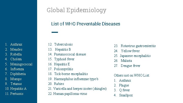 Global Epidemiology List of WHO Preventable Diseases 1. Anthrax 2. Measles 3. Rubella 4.