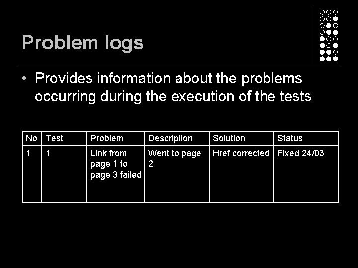 Problem logs • Provides information about the problems occurring during the execution of the
