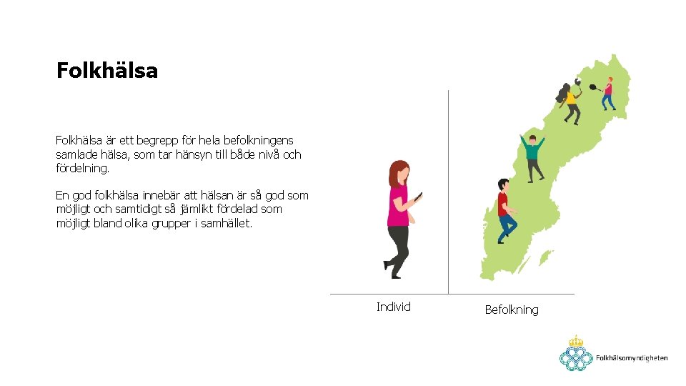 Folkhälsa är ett begrepp för hela befolkningens samlade hälsa, som tar hänsyn till både