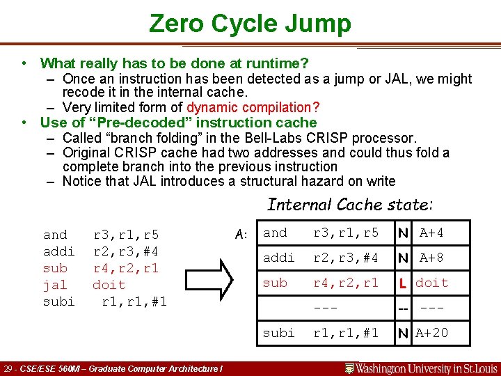 Zero Cycle Jump • What really has to be done at runtime? – Once