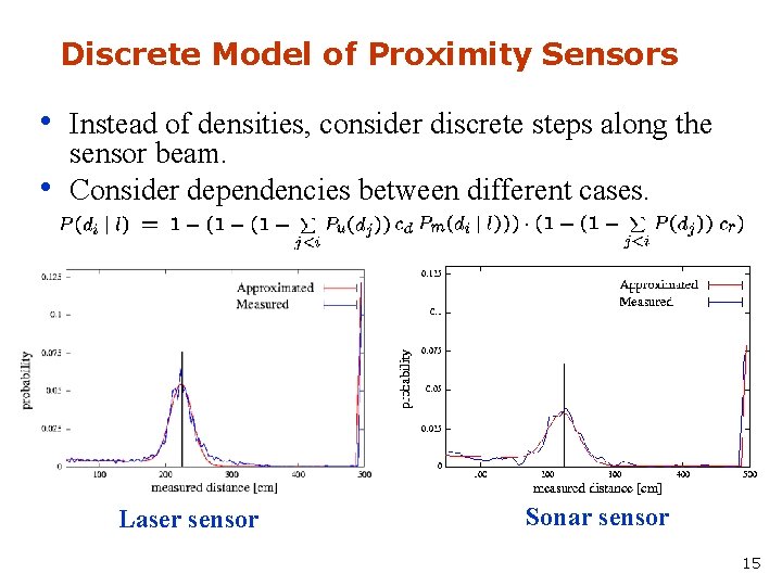 Discrete Model of Proximity Sensors • Instead of densities, consider discrete steps along the
