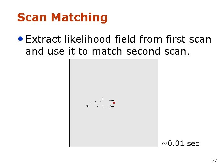 Scan Matching • Extract likelihood field from first scan and use it to match