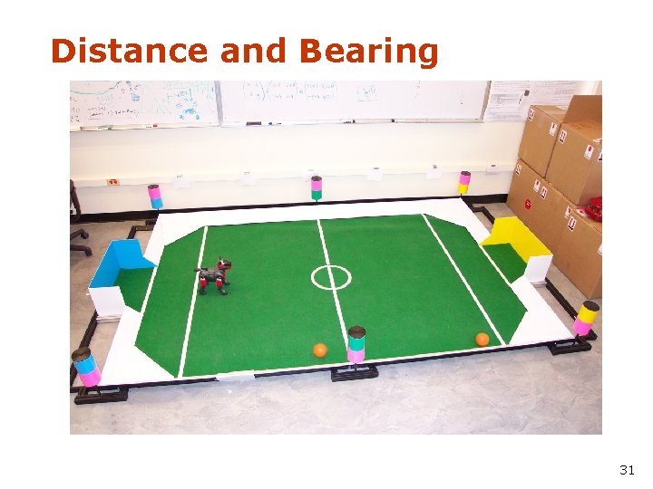 Distance and Bearing 31 