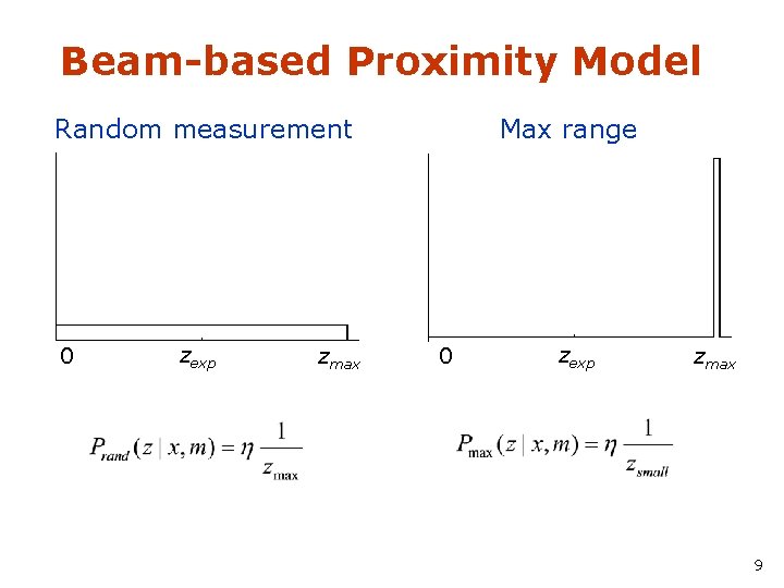 Beam-based Proximity Model Random measurement 0 zexp zmax Max range 0 zexp zmax 9