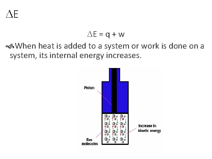 DE DE = q + w When heat is added to a system or