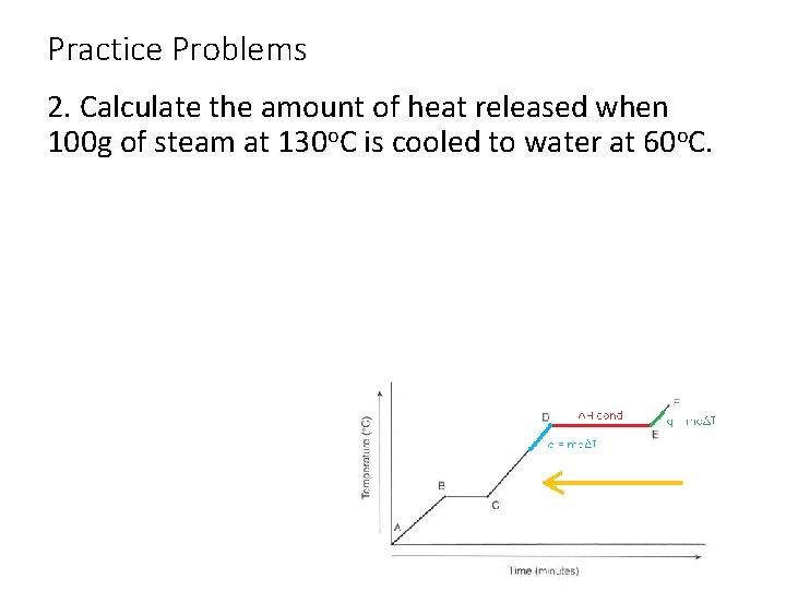 Practice Problems 2. Calculate the amount of heat released when 100 g of steam