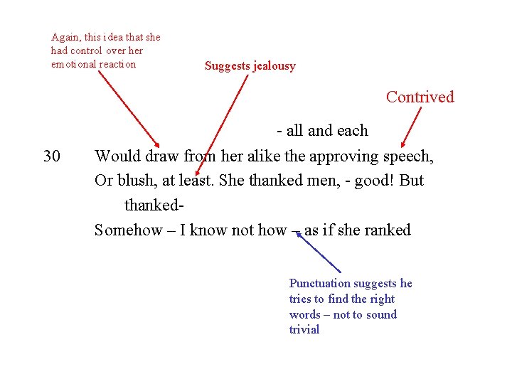 Again, this idea that she had control over her emotional reaction Suggests jealousy Contrived