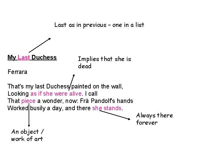 Last as in previous – one in a list My Last Duchess Ferrara Implies