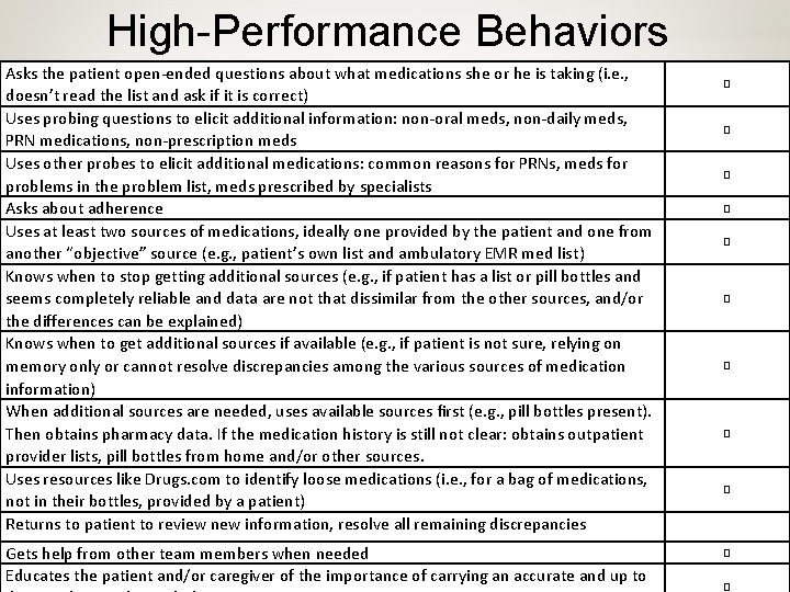 High-Performance Behaviors Asks the patient open-ended questions about what medications she or he is High-Performance Behaviors Asks the patient open-ended questions about what medications she or he is