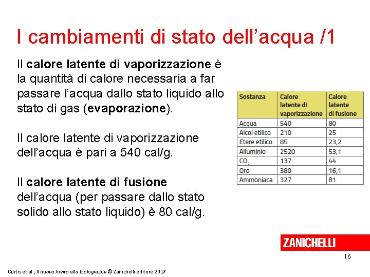 I cambiamenti di stato dell’acqua /1 Il calore latente di vaporizzazione è la quantità