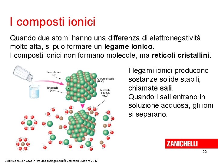 I composti ionici Quando due atomi hanno una differenza di elettronegatività molto alta, si