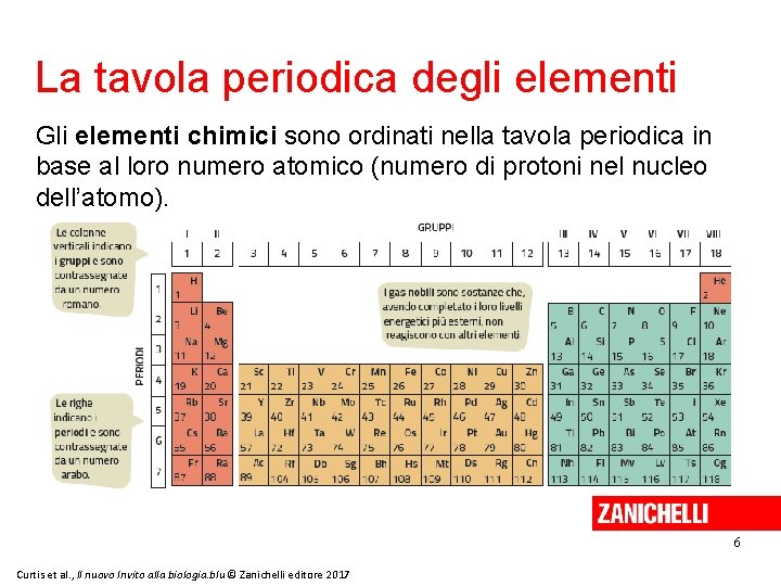 La tavola periodica degli elementi Gli elementi chimici sono ordinati nella tavola periodica in