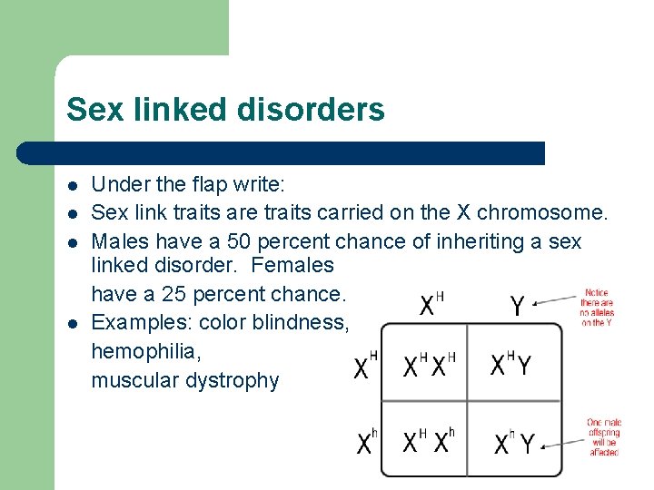 Sex linked disorders l l Under the flap write: Sex link traits are traits Sex linked disorders l l Under the flap write: Sex link traits are traits