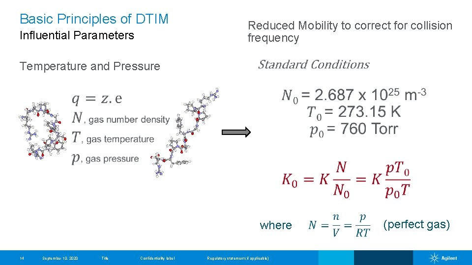 Basic Principles of DTIM Influential Parameters Reduced Mobility to correct for collision frequency Temperature