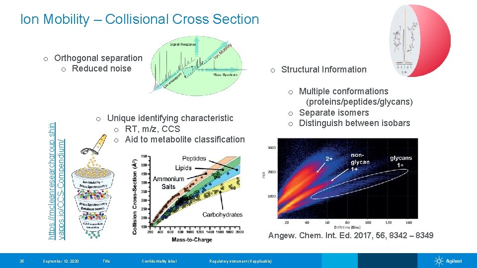 Ion Mobility – Collisional Cross Section https: //mcleanresearchgroup. shin yapps. io/CCS-Compendium/ o Orthogonal separation