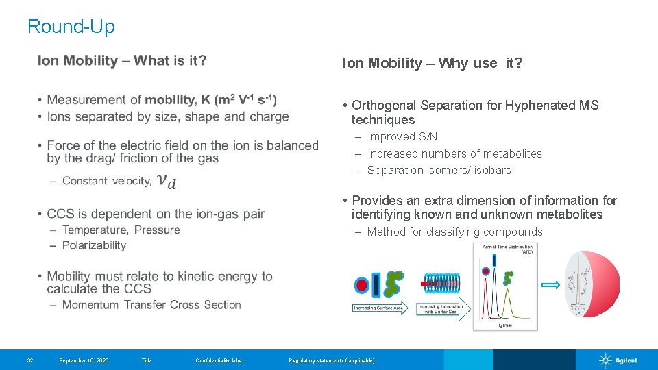 Round-Up Ion Mobility – Why use it? • Orthogonal Separation for Hyphenated MS techniques