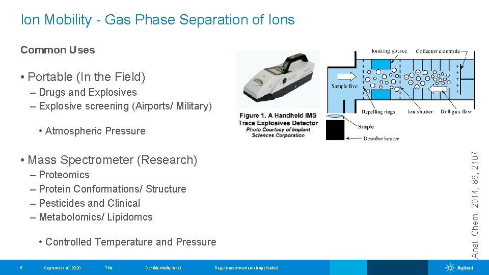 Ion Mobility - Gas Phase Separation of Ions Common Uses • Portable (In the