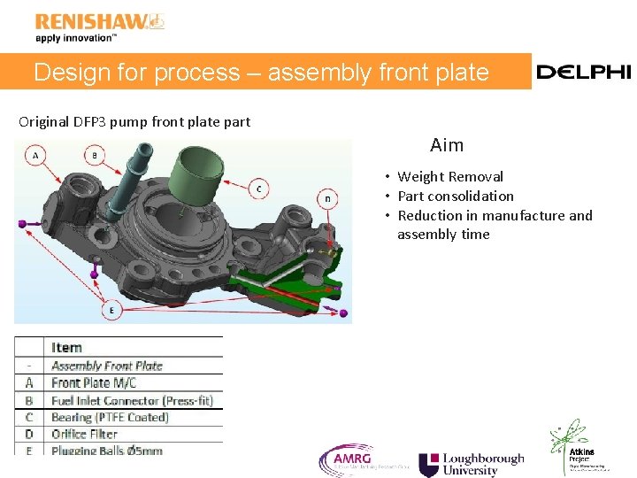 Design for process – assembly front plate Original DFP 3 pump front plate part