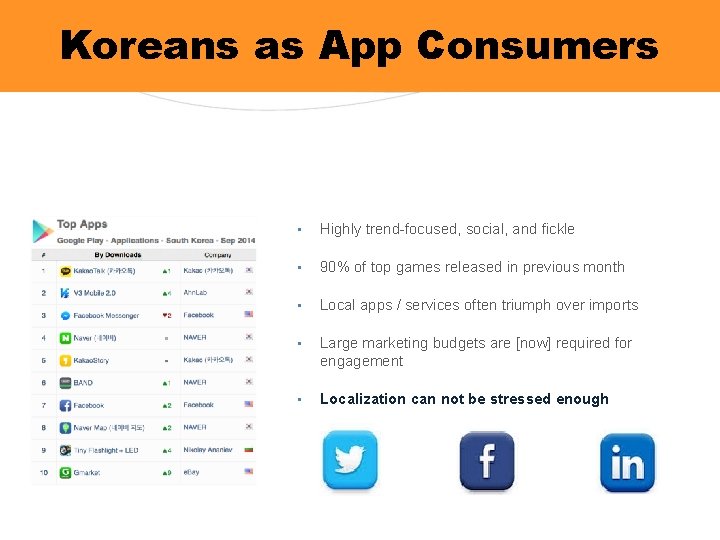 Koreans as App Consumers • Highly trend-focused, social, and fickle • 90% of top