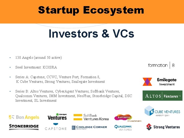 Startup Ecosystem Startup Investors & VCs • 130 Angels (around 50 active) • Seed
