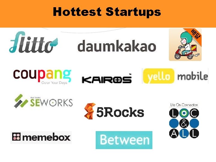 Hottest Startups 